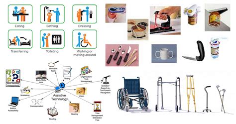 Examples Of Assistive Devices