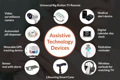 examples of assistive technology include in care