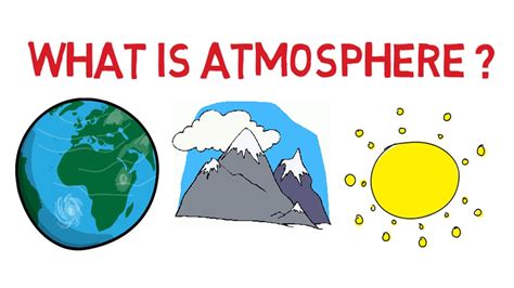 examples of atmosphere for kids