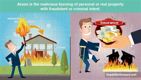 examples of attempted arson
