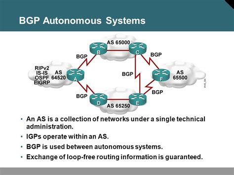 Examples Of Autonomous Systems