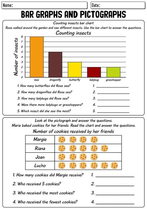 Examples Of Bar Graphs For 2Nd Grade