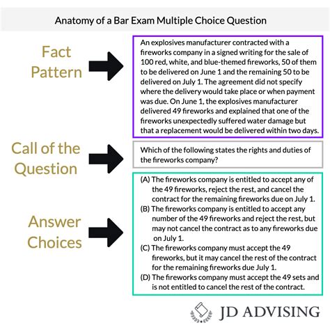 Examples Of Bar Questions