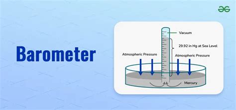 Examples Of Barometer In Science
