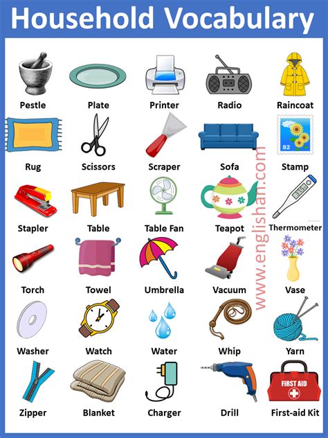 examples of basic household items