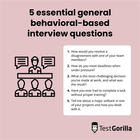 examples of behavioral based interview questions