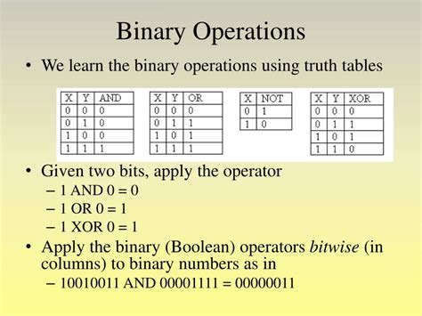 examples of binary operator