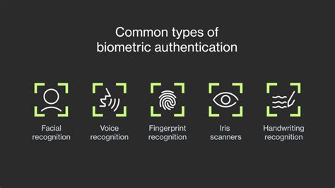 Examples Of Biometric Passwords