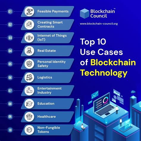 The Examples Of Blockchain Use Cases For Male