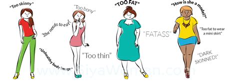 examples of body shaming