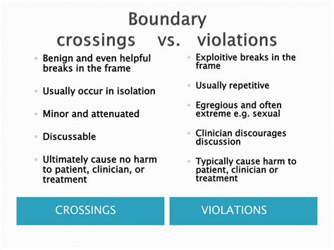 examples of boundary violations in relationships