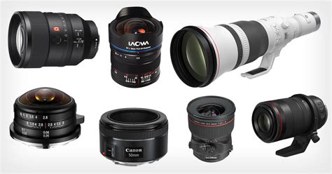 Examples Of Camera Lens