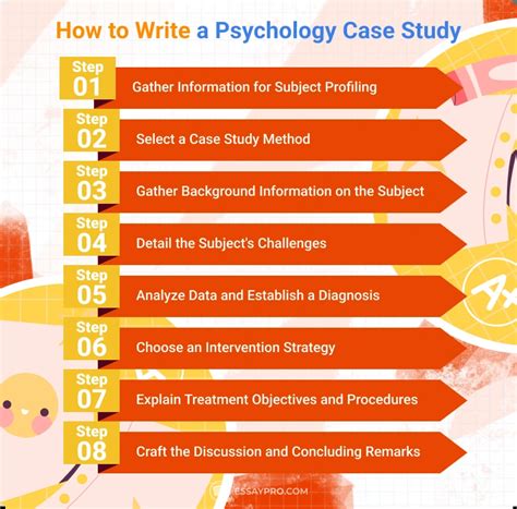 examples of case study method in psychology