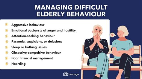 examples of challenging behaviour in adults