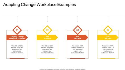 examples of change in the workplace