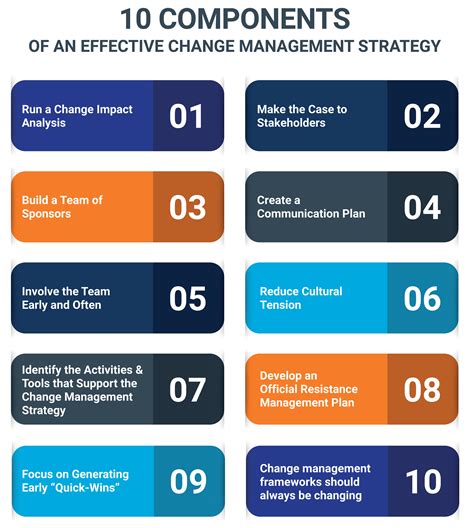 examples of change management techniques