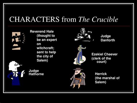 Examples Of Character In Crucible