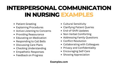 examples of communication in nursing