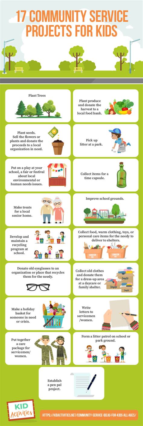 examples of community projects for students