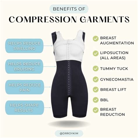 examples of compression garments