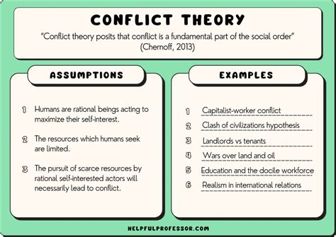 examples of conflict theory in education