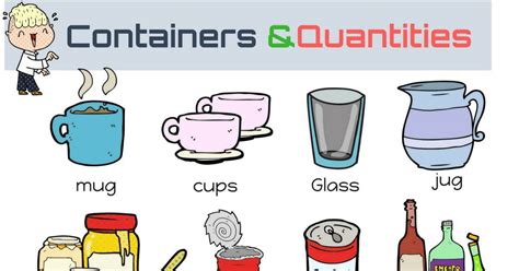 Examples Of Containers
