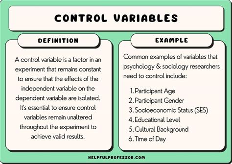 examples of controlled variables