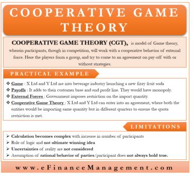 Examples Of Cooperative Game Theory