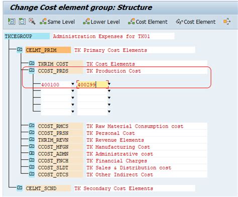 Examples Of Cost Elements In Sap