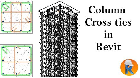 Examples Of Cross Links