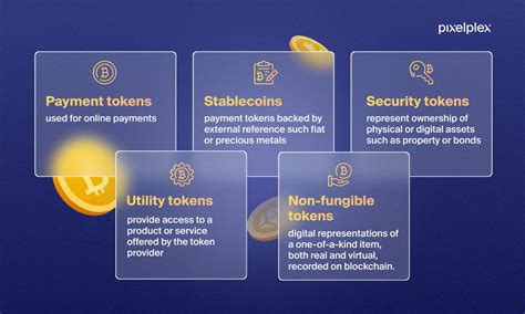 Examples Of Crypto Security Tokens