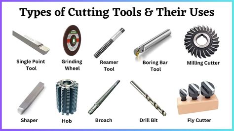 examples of cutting and pairing tools