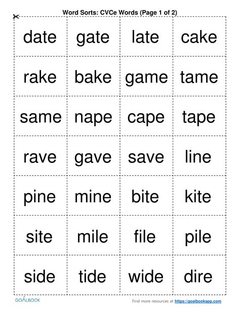 examples of cvce words