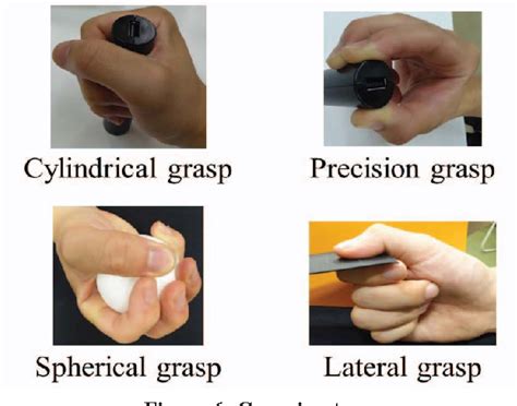 Examples Of Cylindrical Grasp