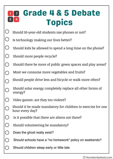 examples of debate questions for students