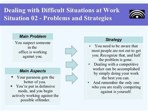 examples of difficult situations in the workplace