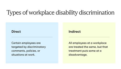 examples of direct discrimination in the workplace