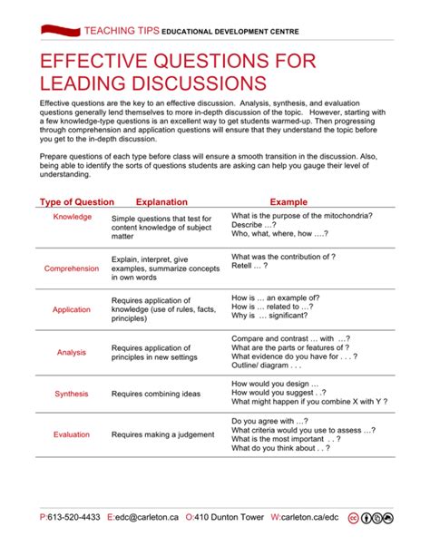 examples of discussion questions