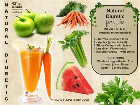 Examples Of Diuretic Beverages