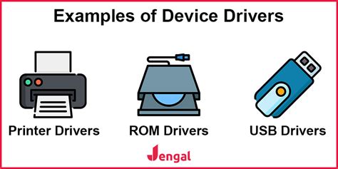 Examples Of Drivers In Computer