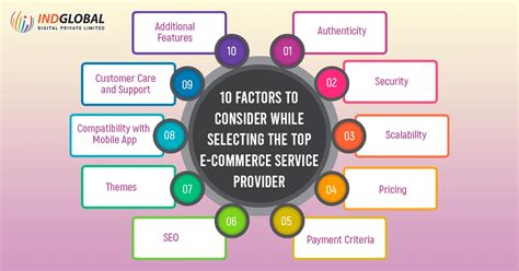 Examples Of E-Commerce Service Providers