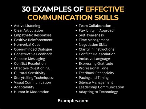 examples of effective communication in a team
