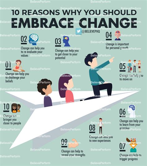 examples of embracing change at work