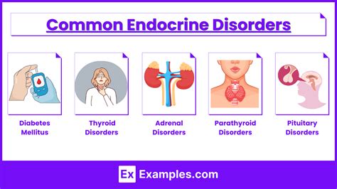 examples of endocrine problems