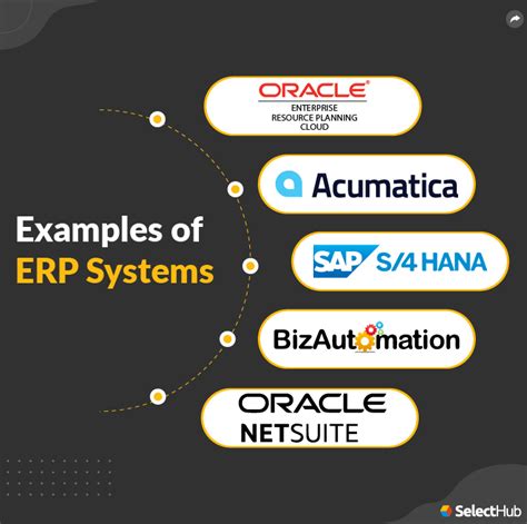 examples of erp system