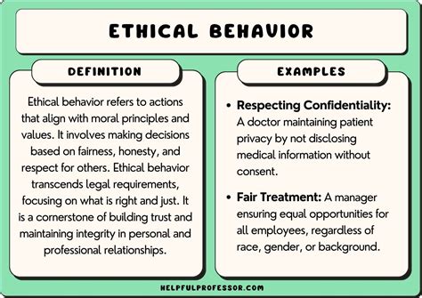 examples of ethical behavior in the classroom