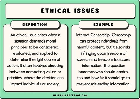 examples of ethical issues in universities
