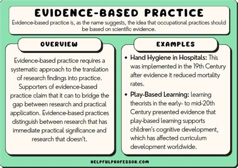 5 Evidence Based Practices