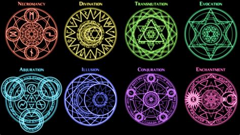 examples of evocation magic