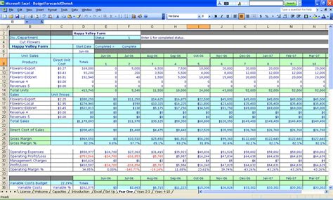 examples of excel spreadsheets for business